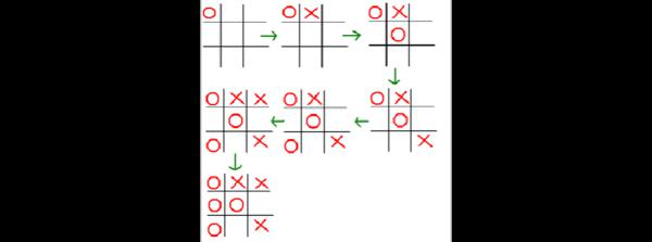 井字棋大战 三年级记事作文300字