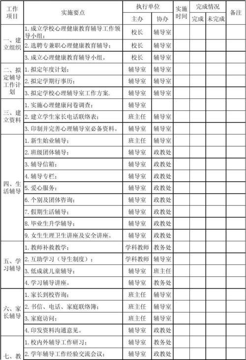 医院健康教育工作计划