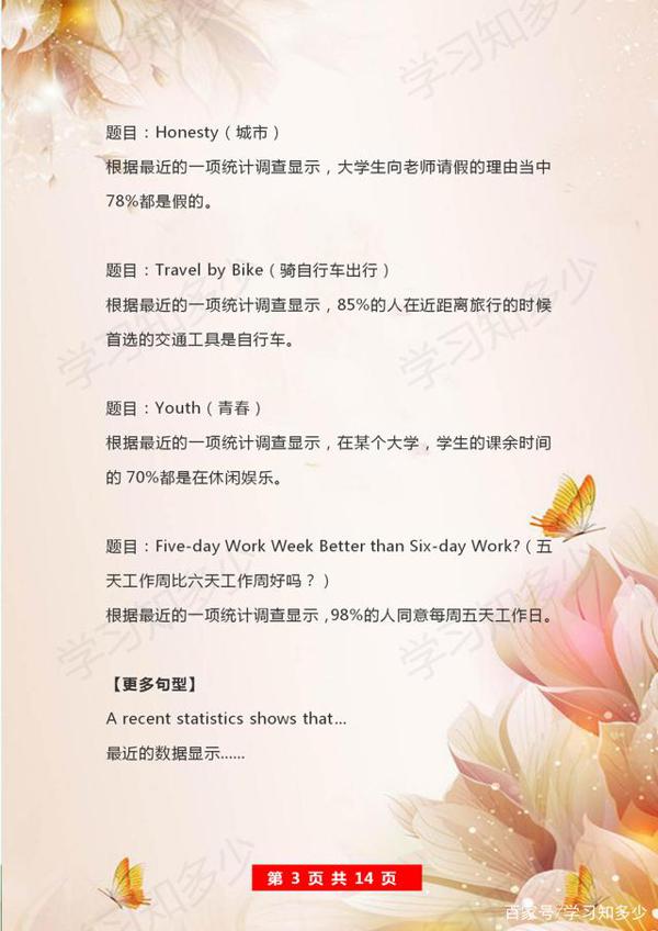 英语作文不会写?这份英语作文开头和结尾万能公式全搞定,收藏吧 2