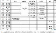 小学德育工作计划