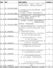 小学四年级教师数学教学计划