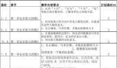 小学四年级教师数学教学计划