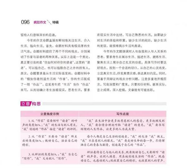 2019高考高分作文：“好标题”都有这6个规律!让孩子的作文得高分 7