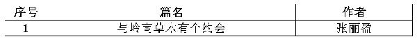 2019年“广佛同城共读一本书”读后感征集活动拟获奖名单公示