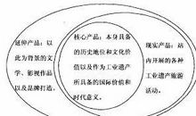 小水电站运行中的事故处理与防范探析论文