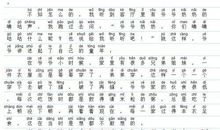 一件难忘的事 优秀叙事作文300字