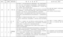 小学数学第六册的教学计划