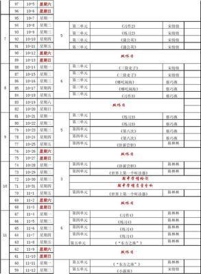 四年二期数学教学计划