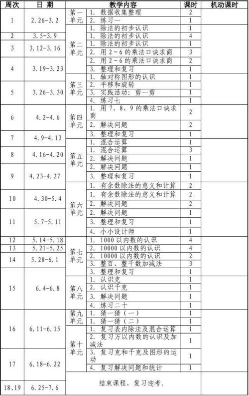 小学第八册数学教学计划