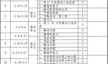 小学第八册数学教学计划
