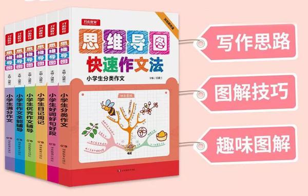 作文提分新武器：“神奇图解”作文系列教你轻松写出满分作文！ 22