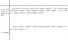 最新员工转正述职报告范文