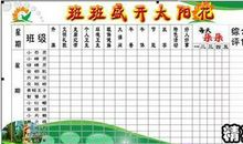 关于六年级班级工作计划