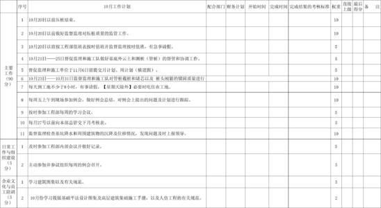 10月工作计划安排