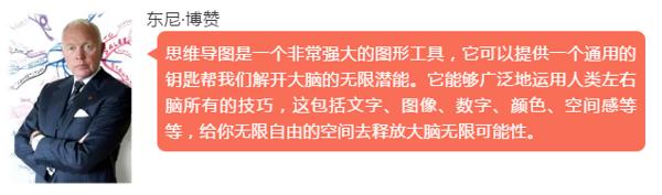 作文提分新武器：“神奇图解”作文系列教你轻松写出满分作文！ 5