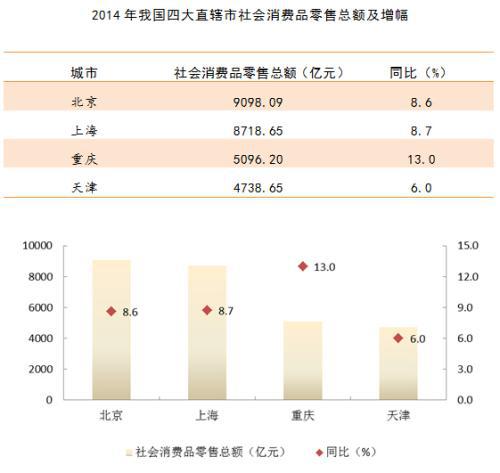 浅析济宁市 PM10污染状况及其与气象因子的关系论文