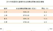浅析济宁市 PM10污染状况及其与气象因子的关系论文