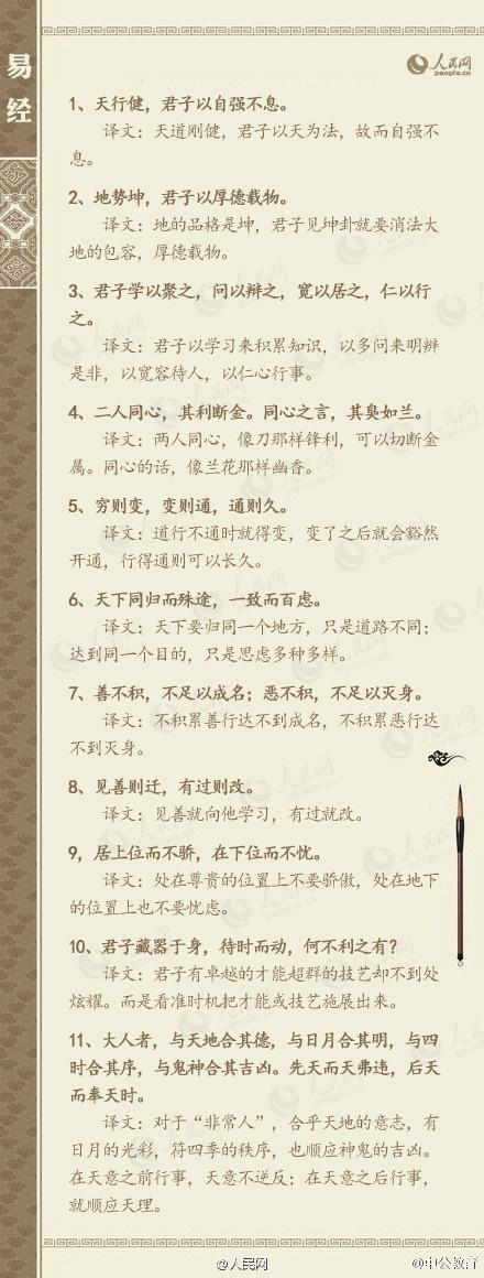 名言名句，申论大作文也许你用的上