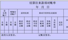 阐述结算审核中对结算编制的案例分析论文
