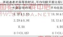 腰椎参数测定与腰椎不稳的关系评估论文
