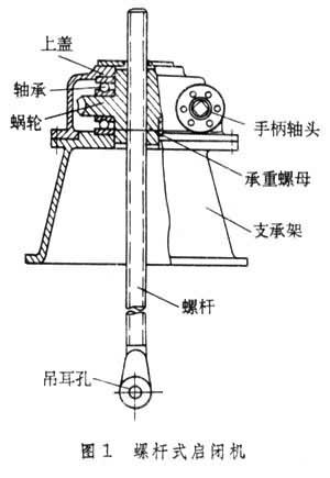 闸门及启闭机制造工艺流程及质量控制论文 1
