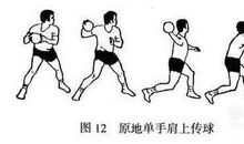 传接球在篮球比赛的重要性论文