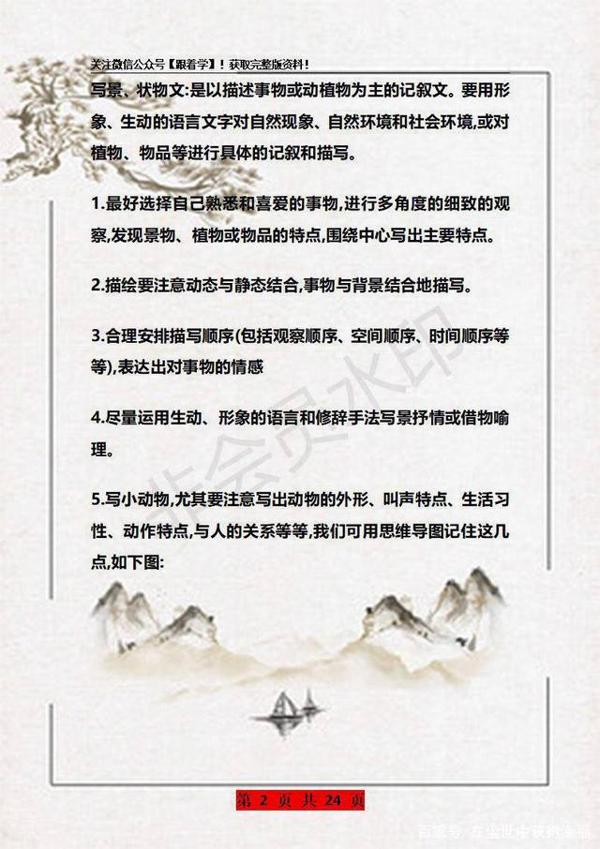 孩子语文作文写不好?这份思维导图+素材掌握,保证篇篇是范文 2