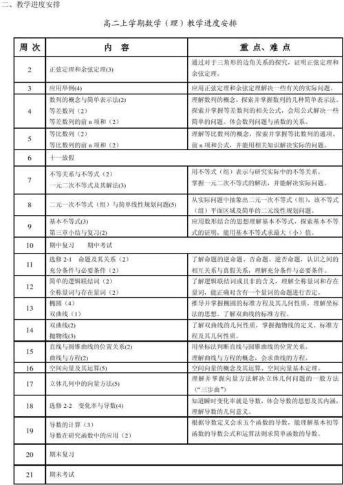 第一学期八年级数学上册的教学计划