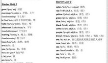 七年级英语上册单词表之ago