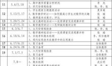 小学校本教研活动的工作计划4篇