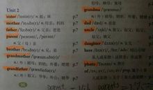 初一英语上册单词表之反