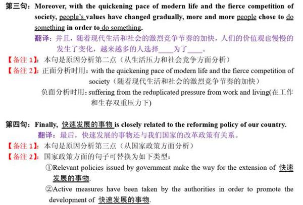 考研英语作文模板汇总（含小作文、英一、二大作文 ） 6