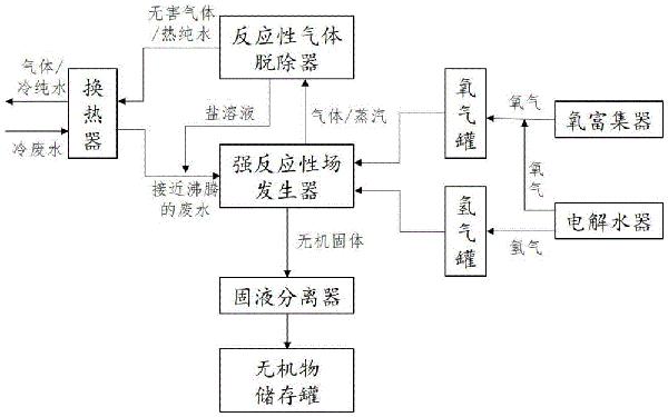 卤深与结晶的关联解析论文