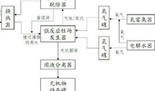 卤深与结晶的关联解析论文
