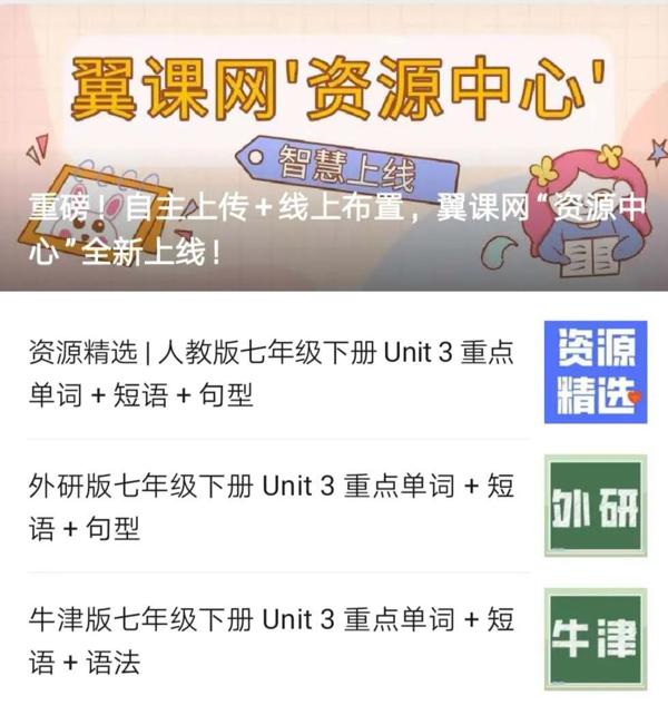 牛津版七年级现代化话题作文导学（解析+范文）