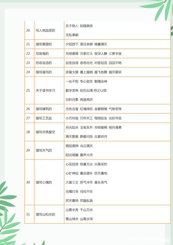 小升初语文:格言、俗语、谚语、歇后语,孩子多记记,作文写满分 9
