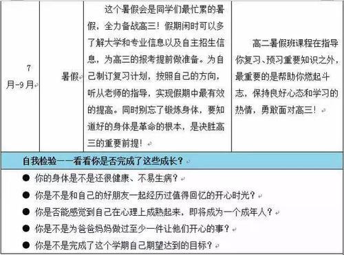 2020年高中学习计划范文