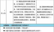 2020年高中学习计划范文