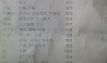 急性荨麻疹 初中生叙事日记300字