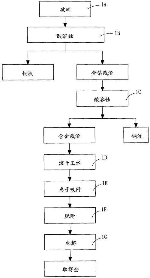 冶金废液硫酸回收论文