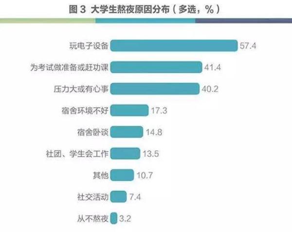 2020考研英语考试作文写作思路,连小白都看得懂 4