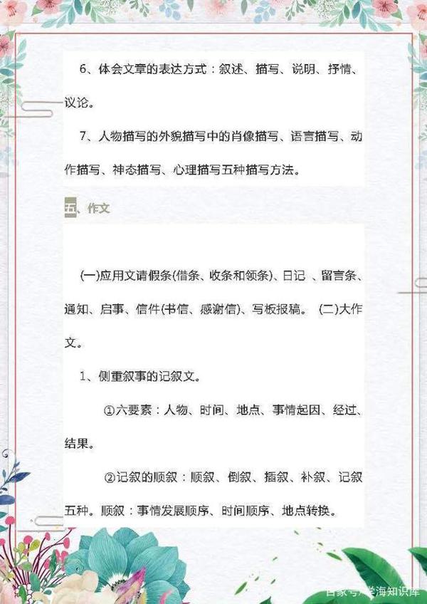 小学语文知识点:词语+句子+标点+阅读+作文+复习重点!非常全面 3