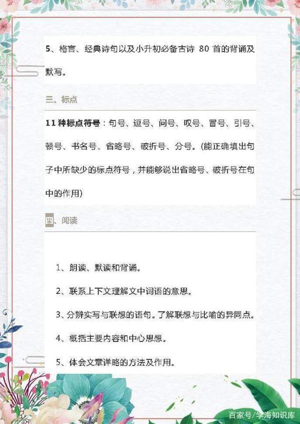 小学语文知识点:词语+句子+标点+阅读+作文+复习重点!非常全面 2
