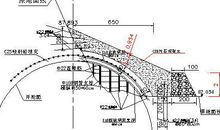 隧道的进水治理办法调研论文