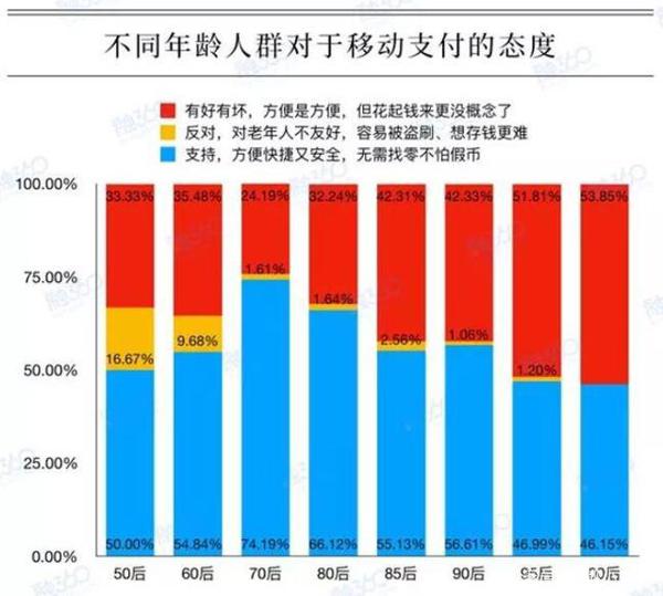 2020考研英语考试作文写作思路,连小白都看得懂 2