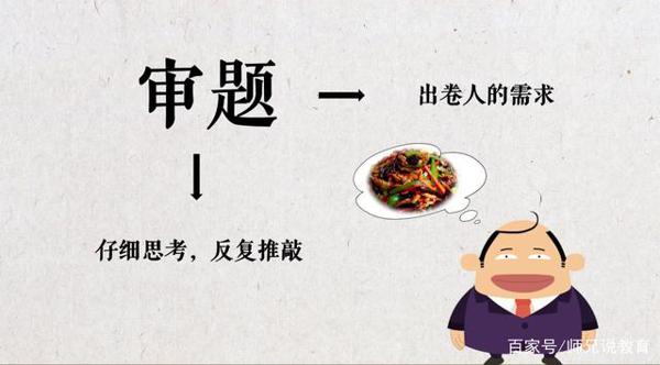 初中作文审题方法全方位解析,不愁作文再“跑偏”! 1