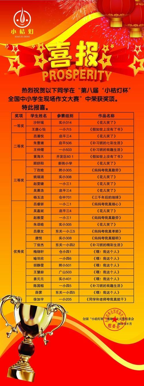 冬日里有什么童话？时代小学这场作文大赛有意思