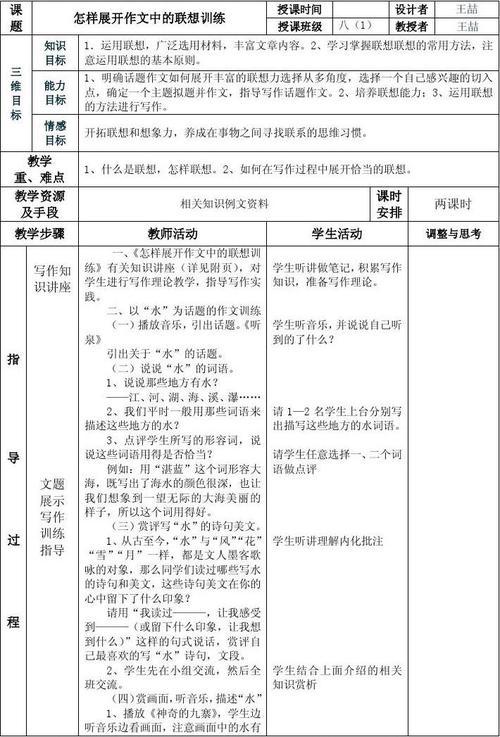 【写作指导】作文中怎样展开联想