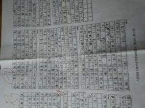 感到幸福 高中记叙文600字