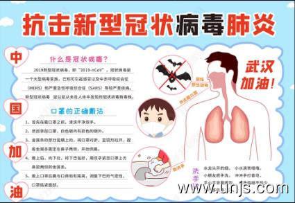 关于2020年抗击肺炎的手抄报资料 2